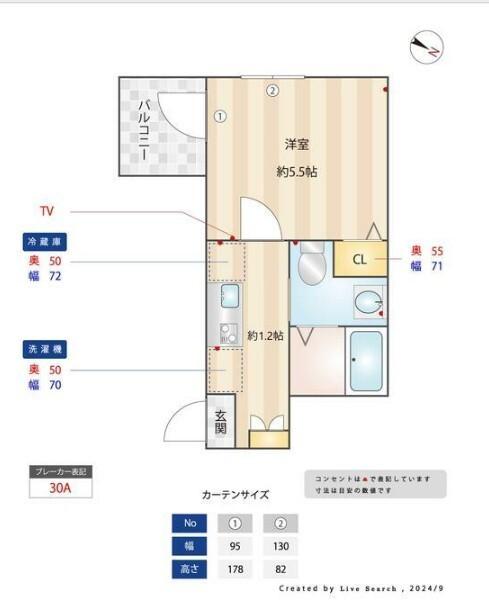 写真:物件の写真