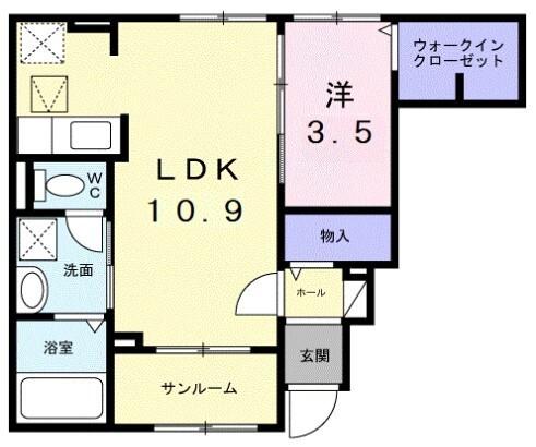 写真:物件の写真