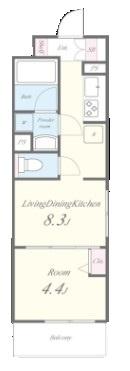 写真:物件の写真