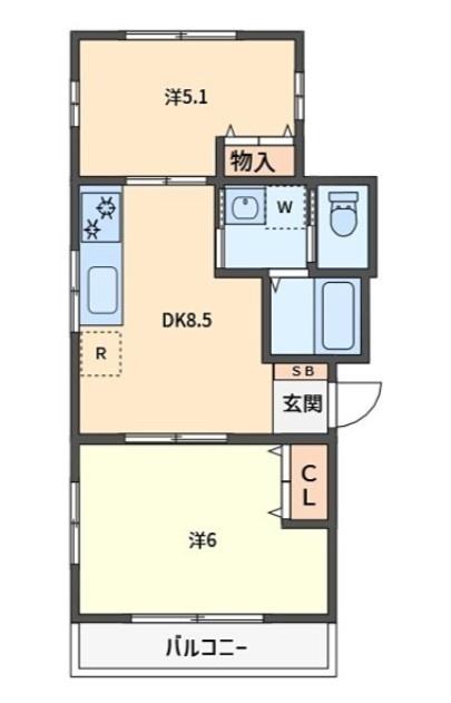 写真:物件の写真