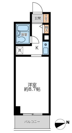 写真:物件の写真