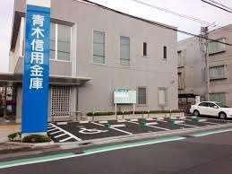 青木信用金庫南浦和支店：250m