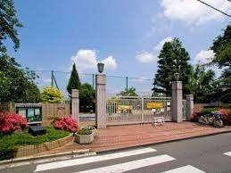 さいたま市立北浦和小学校：684m