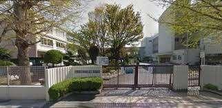 さいたま市立与野本町小学校：343m