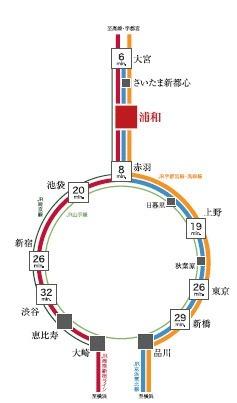 デュオステージ浦和岸町（207） その他