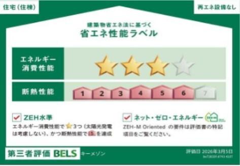 キーメゾン（202） 省エネ性能表示ラベル