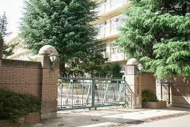 中学校