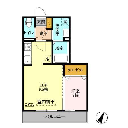 写真:物件の写真