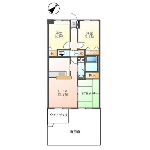 写真:物件の写真