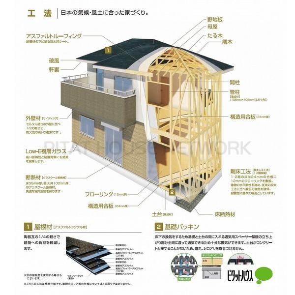 【家族のための、おもいやり設備】