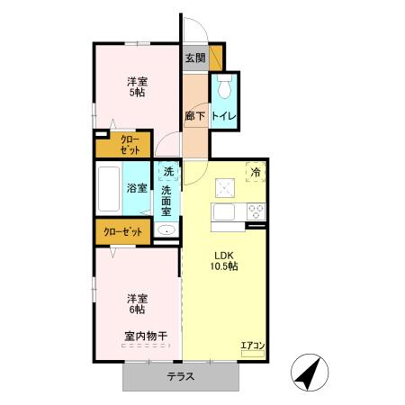 写真:物件の写真