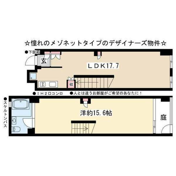 写真:物件の写真
