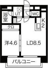 MARUKOH MS NO.2 間取り図画像