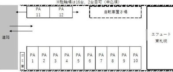 エフュート東札幌 駐車場