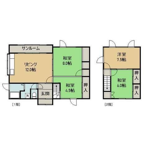 写真:物件の写真