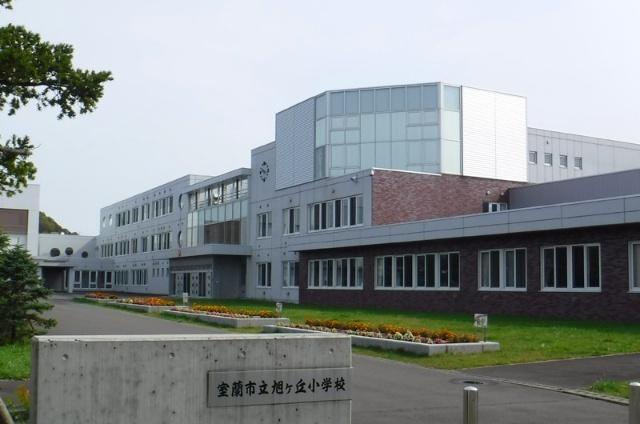 周辺環境画像