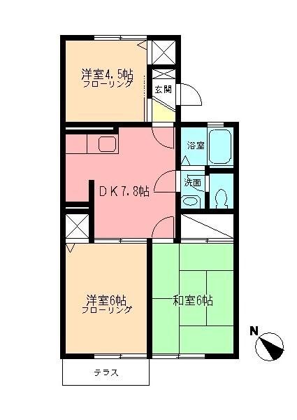 写真:物件の写真