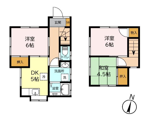 写真:物件の写真