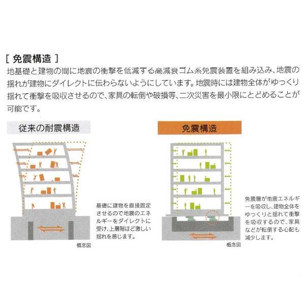 ゼスタ浄水駅前 物件画像