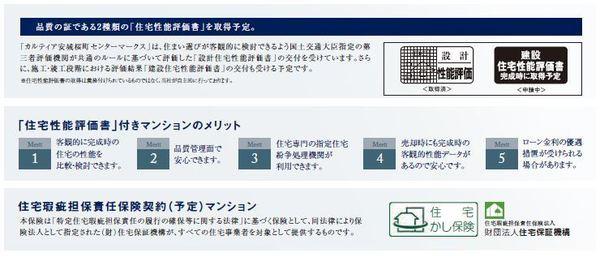 カルティア安城桜町 物件画像