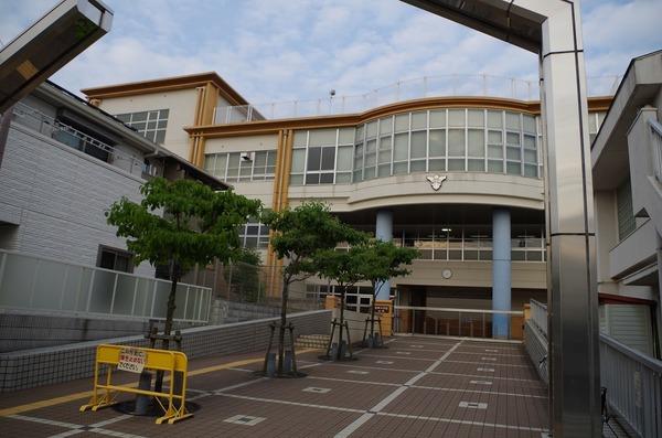 小学校