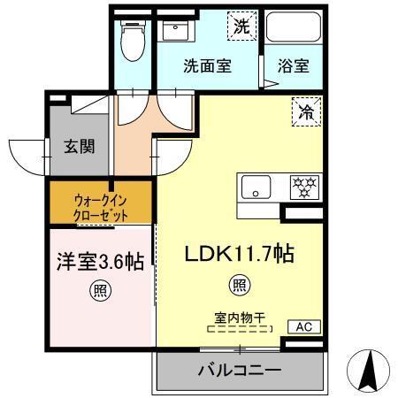 写真:物件の写真