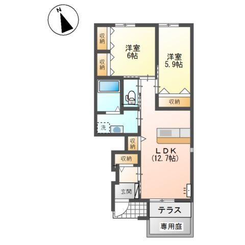 写真:物件の写真