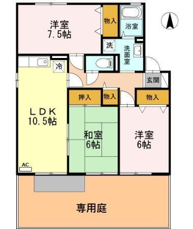 写真:物件の写真