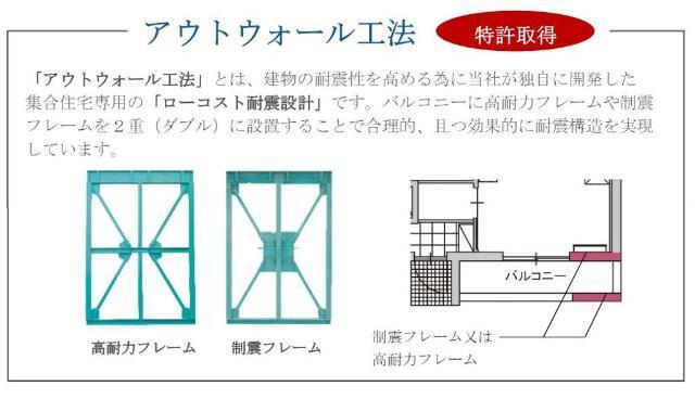 メゾン皆春 部屋画像