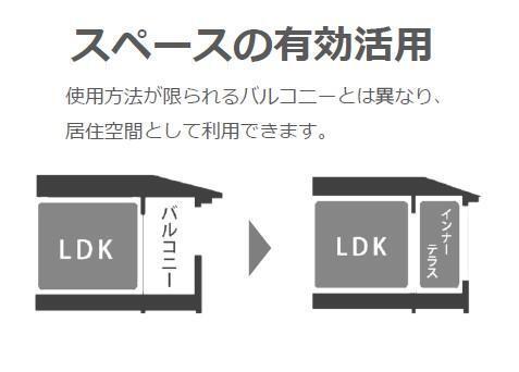 リアン鶴崎 部屋画像