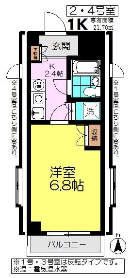 写真:物件の写真