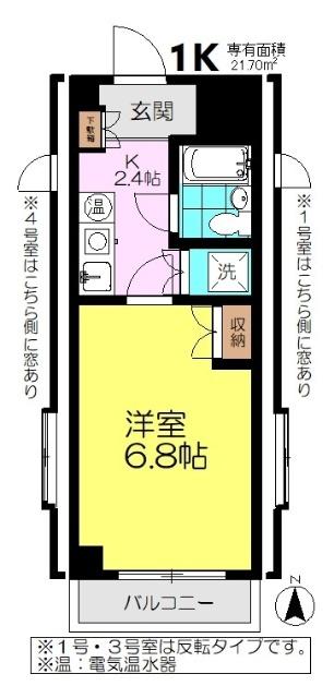 写真:物件の写真