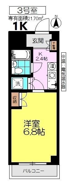 写真:物件の写真