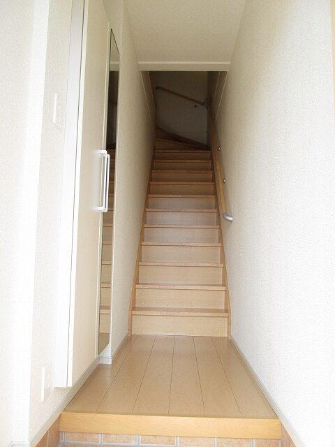 写真:その他物件の写真03