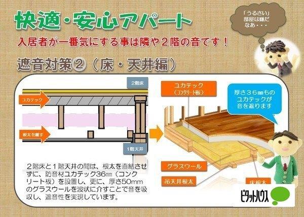 apartment 谷地字真木