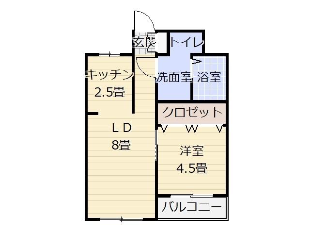 写真:物件の写真