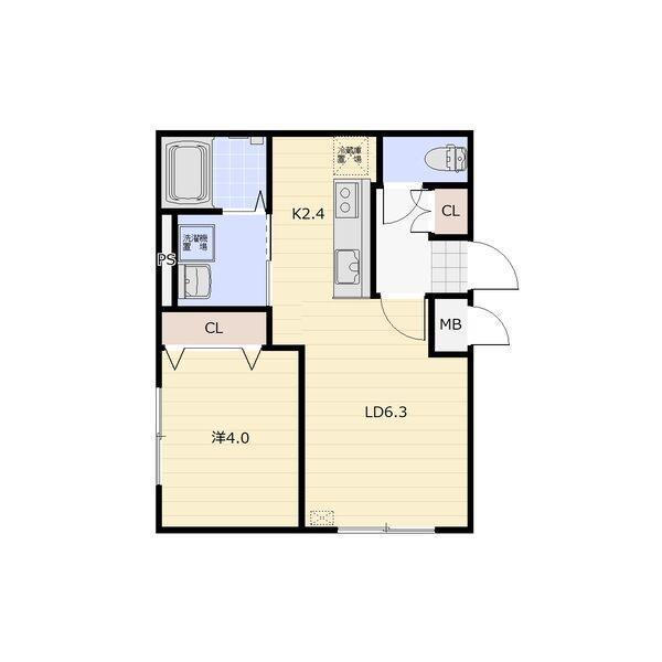 写真:物件の写真