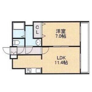 アウスレーゼ（105） 間取り図画像