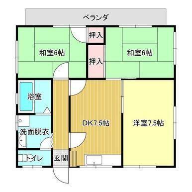 写真:物件の写真