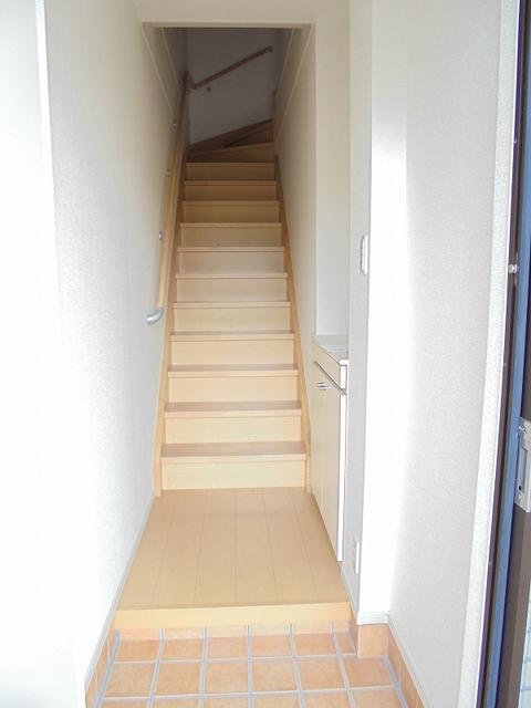 写真:その他物件の写真03