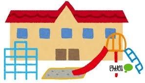 周辺環境画像
