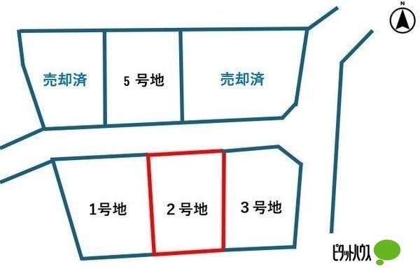 土地1