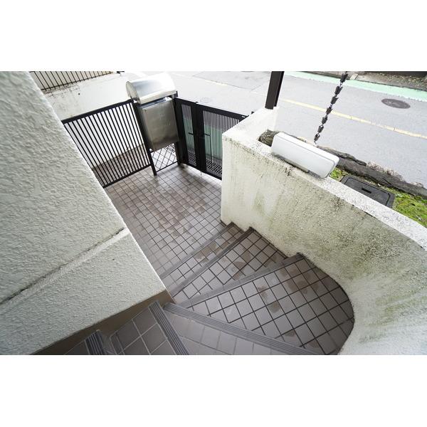 コンフォート千里山 物件画像