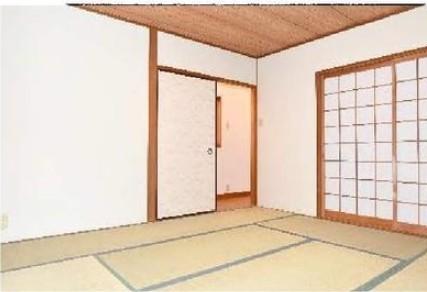 千里山西1丁目　中古戸建 その他部屋・スペース