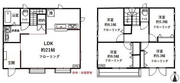 写真:物件の写真