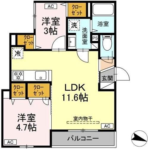 写真:物件の写真
