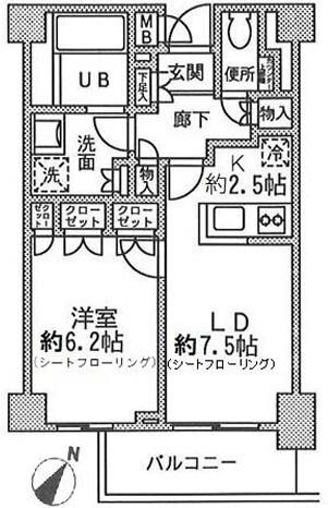 写真:物件の写真