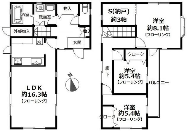 写真:物件の写真