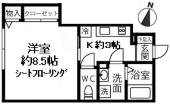 写真:物件の写真