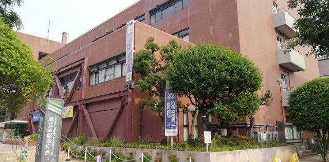 横浜市港北区役所：3601m